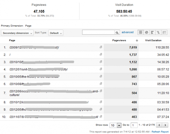 Google Analytics Analytics Rehberiniz 6 0i