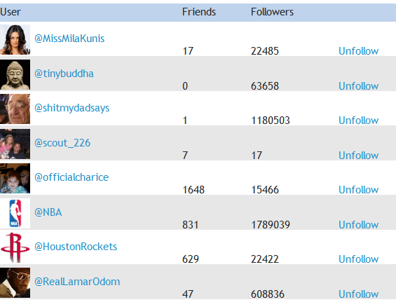 twitter kullanıcılarını takip etmeyi bırak