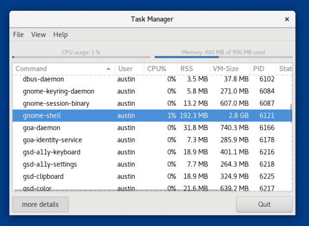 masaüstü ortamı olarak pencere yöneticisi linux