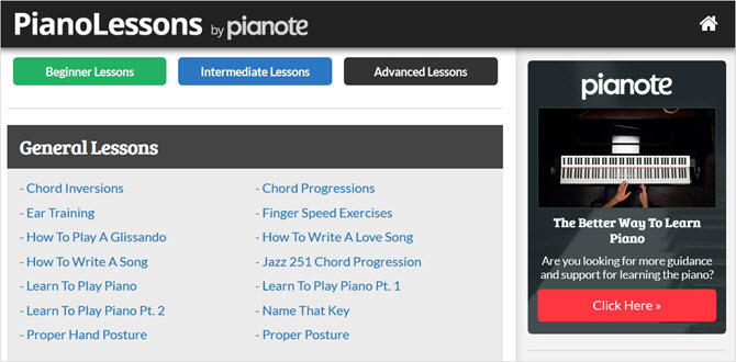 piyano çalmayı öğrenmek