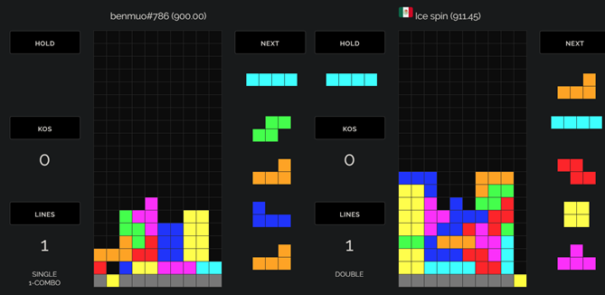 Dünya Çapında Combos Tetris