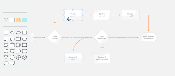 Bu faydalı web sitesi Lucidcharts olarak bilinir