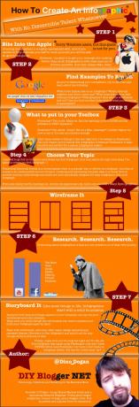 Bir Infographic Nasıl Oluşturulur [INFOGRAPHIC] how2createinfographic small