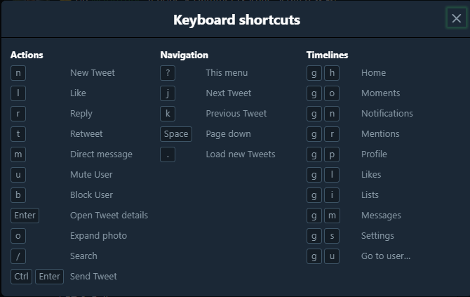 twitter klavye kısayolları nedir