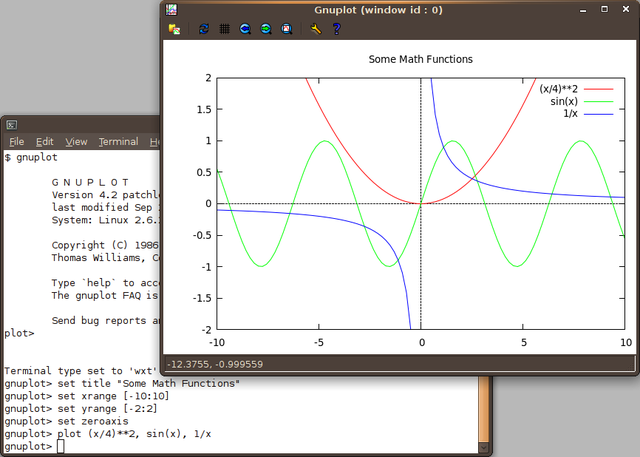 linux-kazan-matematik-gnuplot