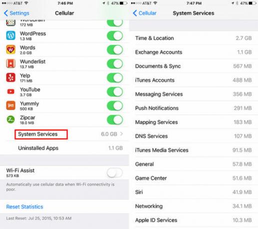 Bireysel iOS Uygulamaları için Veri Kullanımını İzleme CellDataiOS2 562x500