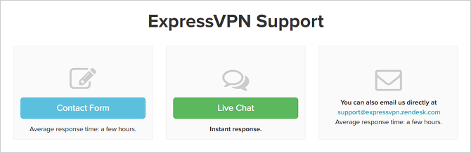 Ücretli VPN'in Ücretsiz Olanlardan Daha İyi Olmasının 4 Sebep expressvpn destek seçenekleri