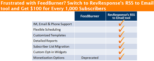 Okuyucu ve iGoogle'ı Öldüler - FeedBurner Bir Sonraki Olduğunda Ne Yapmalı? Feedburner alt revresponse