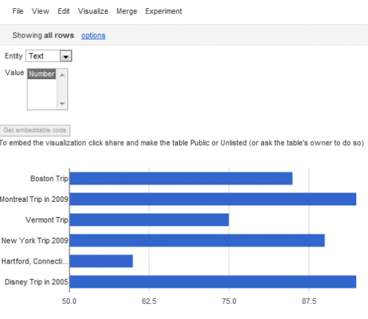 Google Fusion Tables ile Verileri ve Bilgileri Anında Görselleştirin fusiontable11