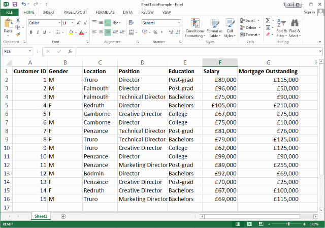Örnek Excel 2013 Çalışma Sayfası