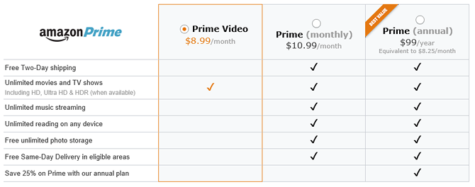 Amazon Prime Video ile Yapabileceğiniz 8 Harika Şey amazon prime video aboneliği