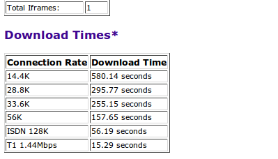 web sitesi nasıl daha hızlı yapılır