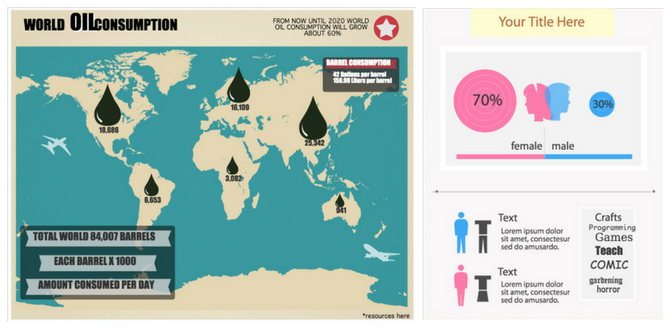 Easel.ly uygulamasını sosyal medya infographics için kullanma