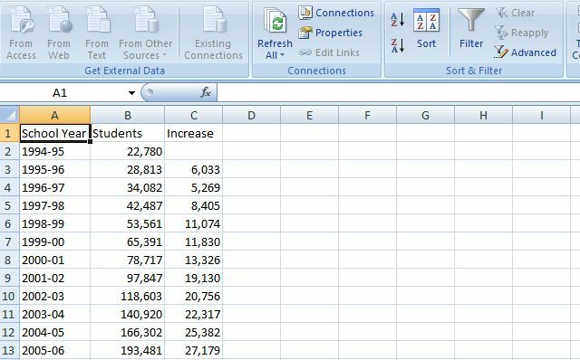 web sorgu excel5