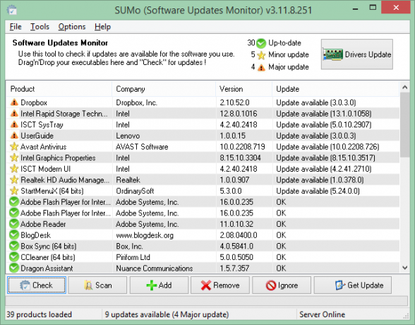 Bu, Windows programlarının en iyilerinden birinin ekran görüntüsüdür. Adı SUMo Software Update Monitor