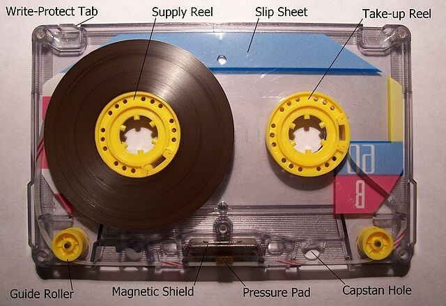 Kompakt-kaset