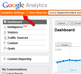 Google Analytics Analytics Rehberiniz 5 5g