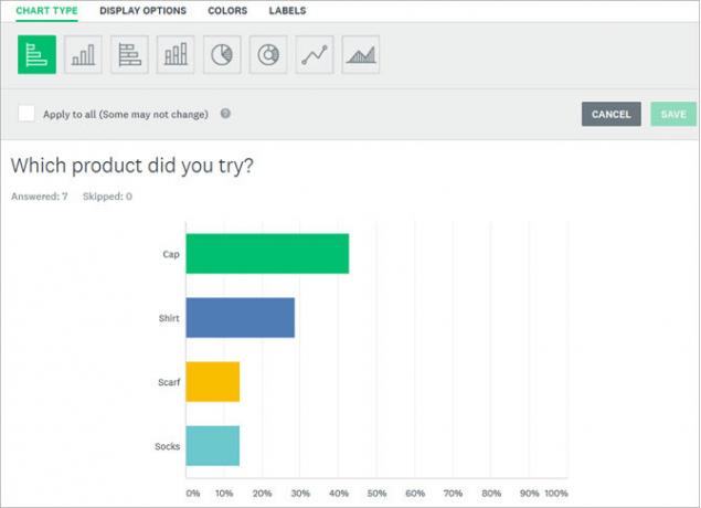 SurveyMonkey Anket Yanıtları