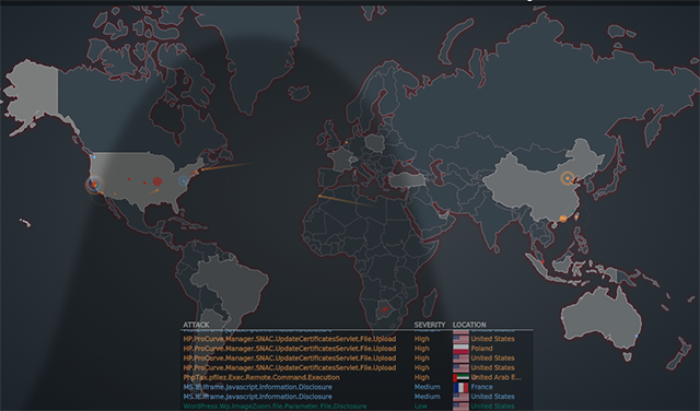 Gerçek zamanlı-tehdit-haritası-ddos