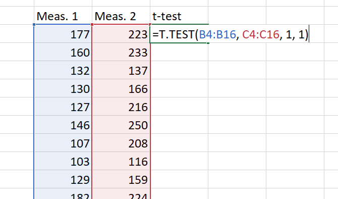 Excel'de temel istatistiklerin hesaplanması