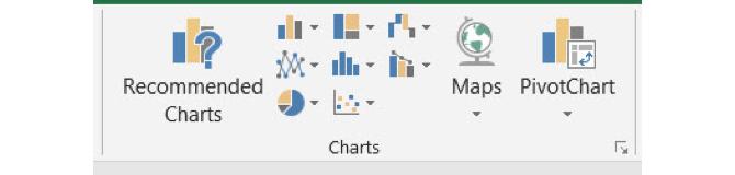 Excel'deki grafik düğmeleri