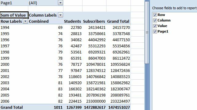 web sorgu excel11