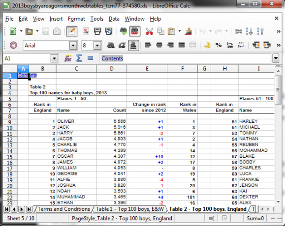 LibreOffice - Kireç