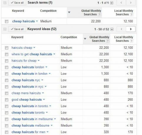 satış-domains5