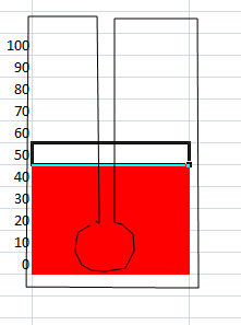 termo-içinde-ilerleme