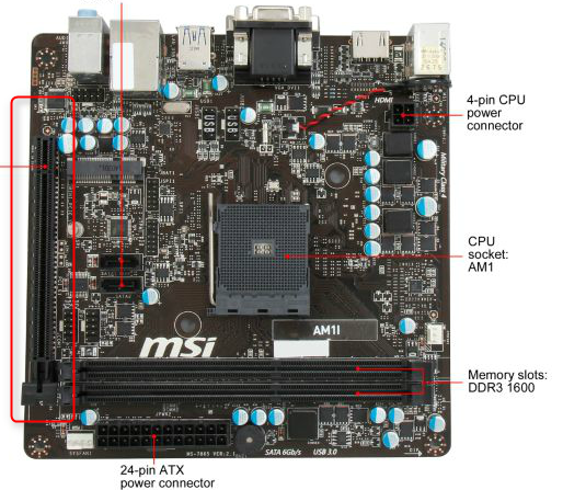 mitx newegg'den gösterilen pcie bağlantı noktaları