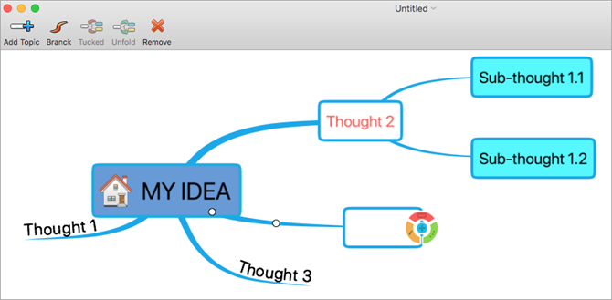 QMindMap Lite Mac Zihin Haritası