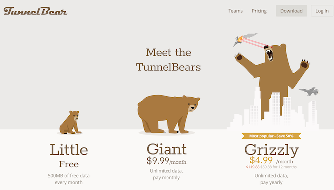 International Web TunnelBear ekran rehberiniz 670x381