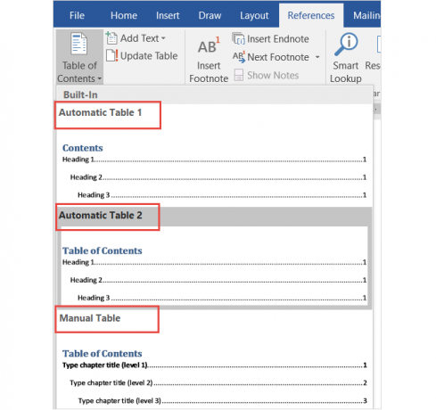 Microsoft Word Başvurular Sekmesi için Basit Kılavuz MSWord TOC