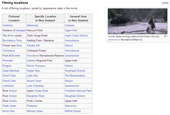 Wikipedia'yı Filmler ve Film Tidbitleri İçin Bir Arama Aracı Olarak Kullanmanın 7 Yolu