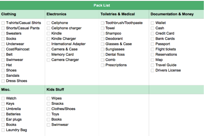 evernote paket listesi