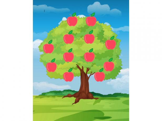 Soy Ağacı Şablonu Apple-TemplateLab
