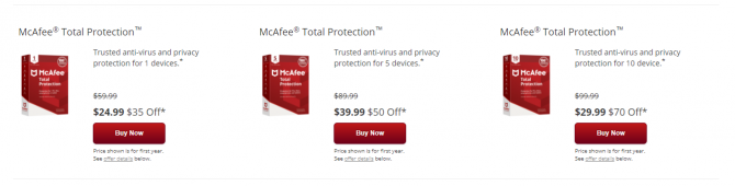 McAfee Total Protection: Tüm Cihazlarınız için Eksiksiz Güvenlik Paketi MTP serisi 670x170