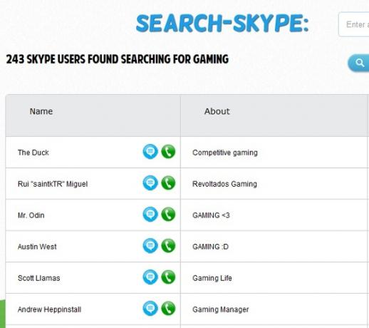 skype kullanıcılarını çevrimiçi bul