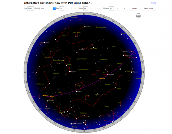 Gece gök astronomi-gökler-Yukarıda