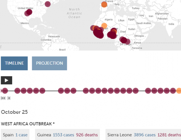 Ebola Website4