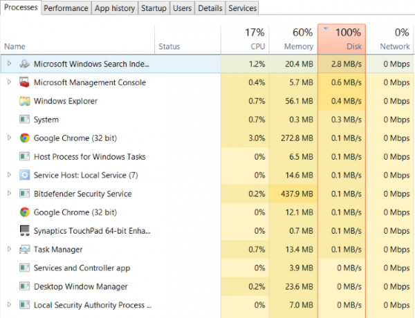 Windows 10 muo windows w10 hdd100 taskmgr'de Yavaş Harici Sabit Sürücü Nasıl Onarılır