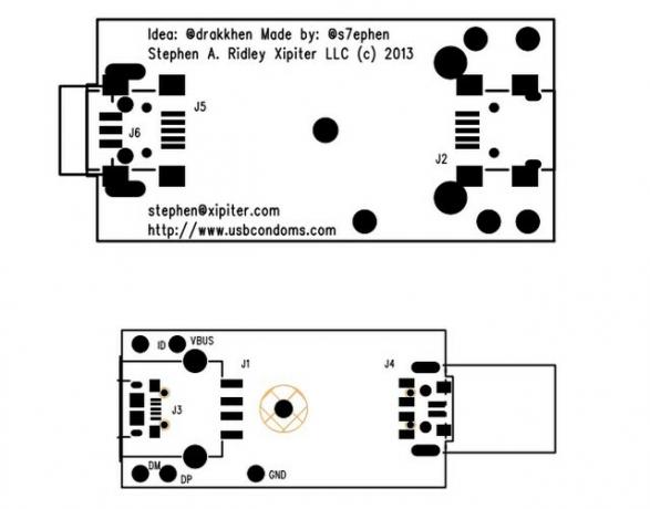 USB-Prezervatif