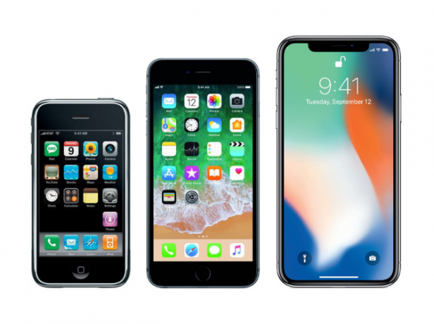 iPhone Orijinal iPhone XS