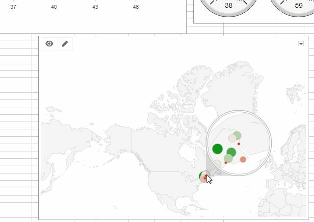 Hava-dashboard13