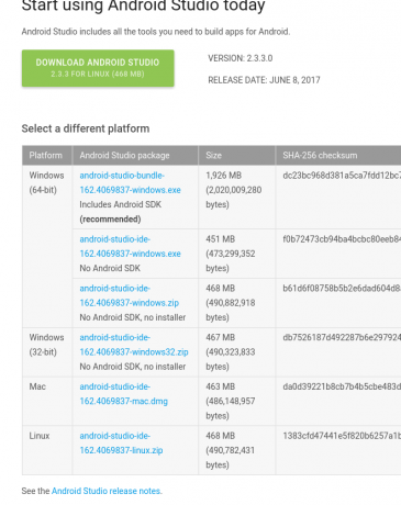 android sürümleri sdk indir