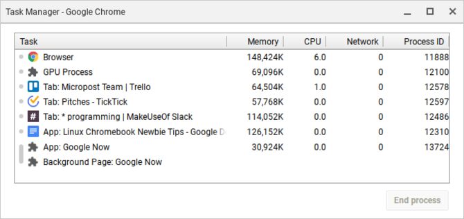 Her İlk Kez Chromebook Kullanıcısının Bilmesi Gereken 20 İpucu chrome os task manager