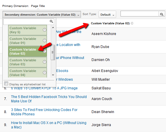 Google Analytics Analytics 6 1c Rehberiniz