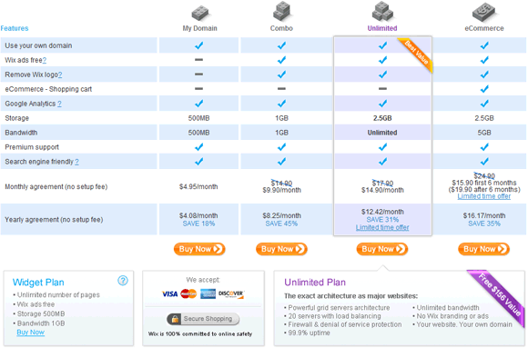 flash web sitesi tasarımı