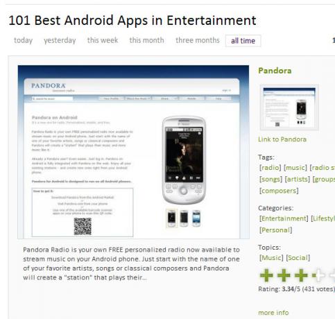 Android Telefonunuz için Uygulamalar Bulmanıza Yardımcı Olacak En İyi 5 Site 8 droidapps 101best2