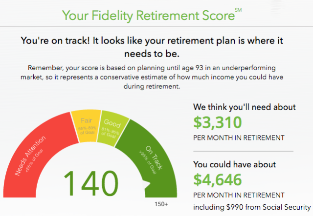 Erken Emeklilik-Hesap-Finans-Fidelity-Emekli-Skor